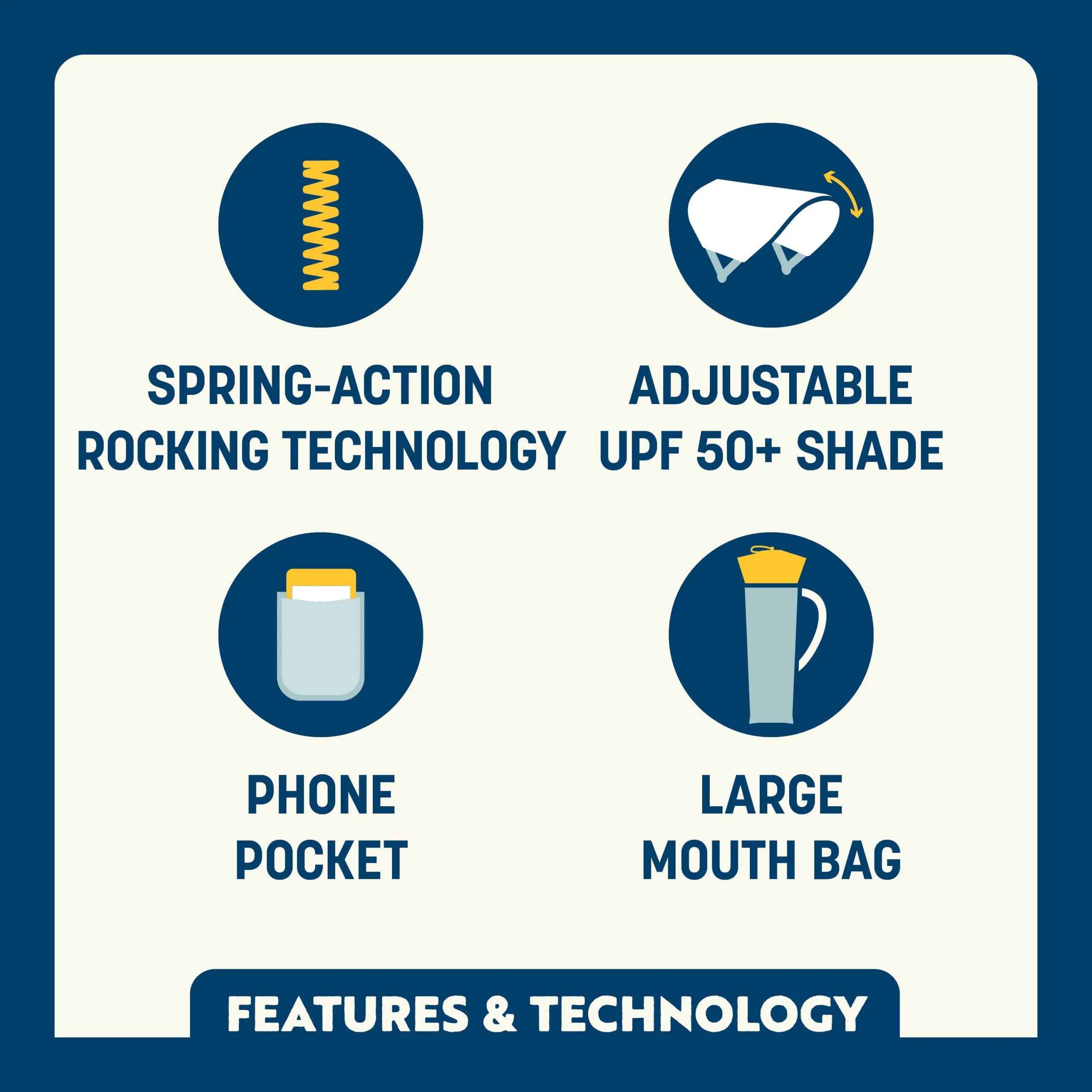 SunShade Rocker™ - Image 8